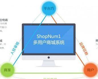 多用戶商城系統(tǒng)中國(guó)十大品牌 賦能電子商務(wù)平臺(tái)服務(wù)新生態(tài)